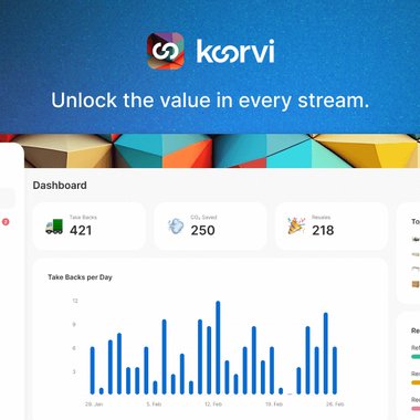 Screenshot Koorvi Dashboard